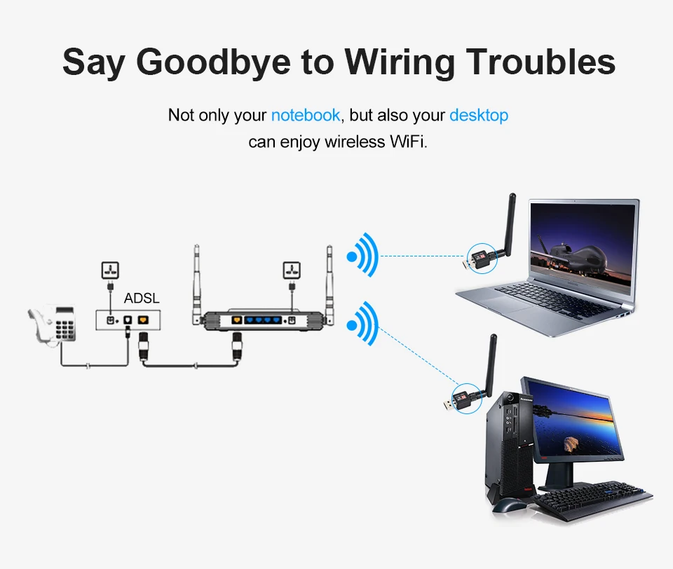 USB Wifi адаптер MT7601 Wi fi адаптер Wi-fi USB адаптер Бесплатный драйвер Ethernet Wifi ключ Lan сетевая карта Wifi приемник антенна
