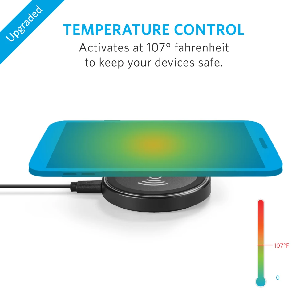Anker Беспроводное зарядное устройство PowerPort Qi беспроводной зарядный коврик для iPhone XS/XS Max/XR/X/8/8 Plus, Galaxy Note 5/S9/S8/S7/S6 другие