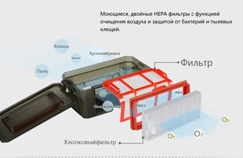 Seebest D730 Момо 2,0 робот пылесос с влажной/сухой уборки Функция, чистый робот аспиратор графиком, россии Склад