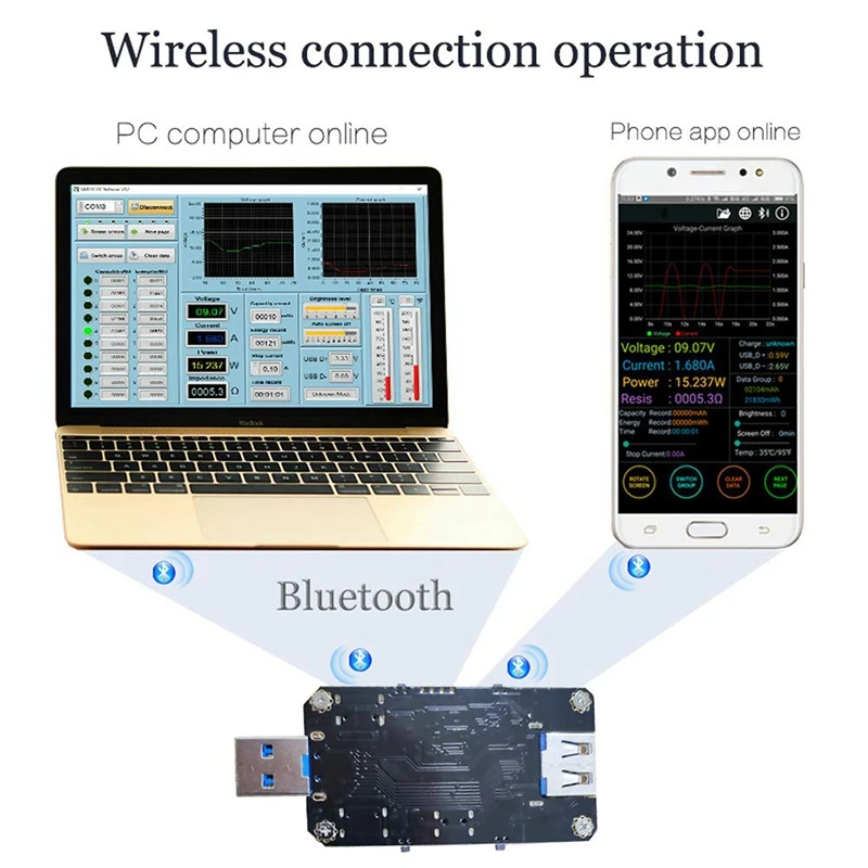 Usb Power Meter Tester Bluetooth Type-C Current And Voltage Monitor Pd Battery Capacity Digital Co | Электроника