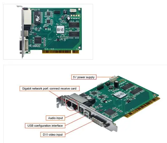 BX bx-VSE (внешний отправки коробка) BX-VS ONBON светодиодный дисплей Управление Лер LED