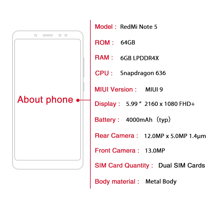 Оригинальный Xiaomi Redmi Note 5 6 ГБ Оперативная память 64 Встроенная Snapdragon636 Octa Core 99