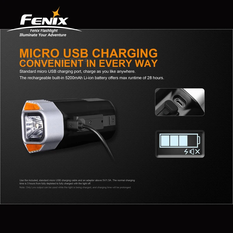 1800 люмен Fenix BC35R Cree XHP50 нейтральный белый светодиодный круглый велосипедный