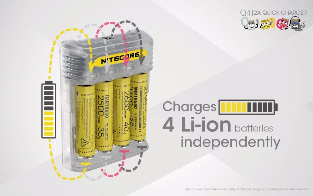 Nitecore Q4 симпатичное зарядное устройство для 18650 18350 14500 16340 RCR123 26650 IMR li ion/12 В вход