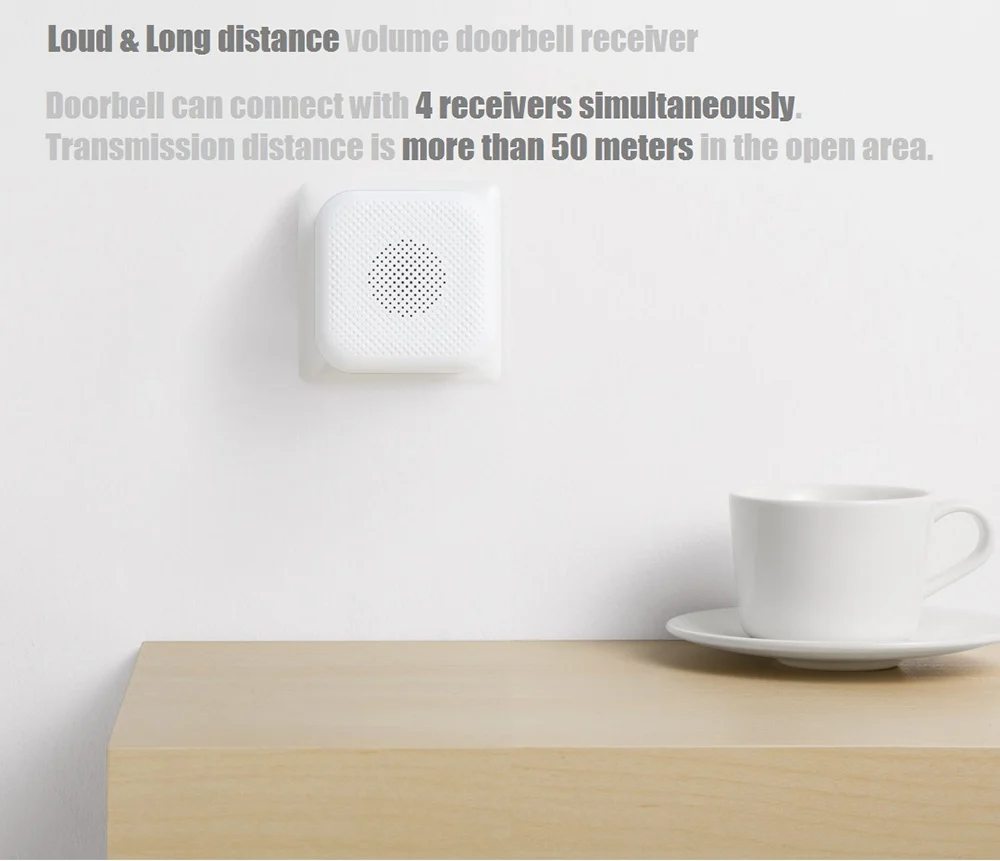 Xiaomi AI Face сенсорный экран Bluetooth 5,0 динамик цифровой дисплей Будильник WiFi умное соединение с видео дверной звонок