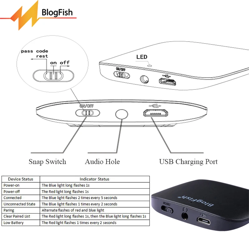 1 в 2 Беспроводной V3.0 передатчик bluetooth наушников Audio Музыка адаптер с 3.5 мм аудио