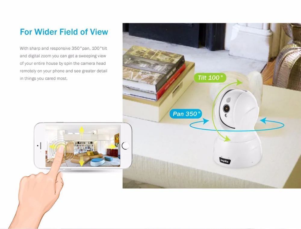 SANNCE 720P Wi-Fi камера безопасности IP камера 1.0MP беспроводная Wi-Fi аудио домашняя камера видеонаблюдения детский монитор HD мини CCTV камера