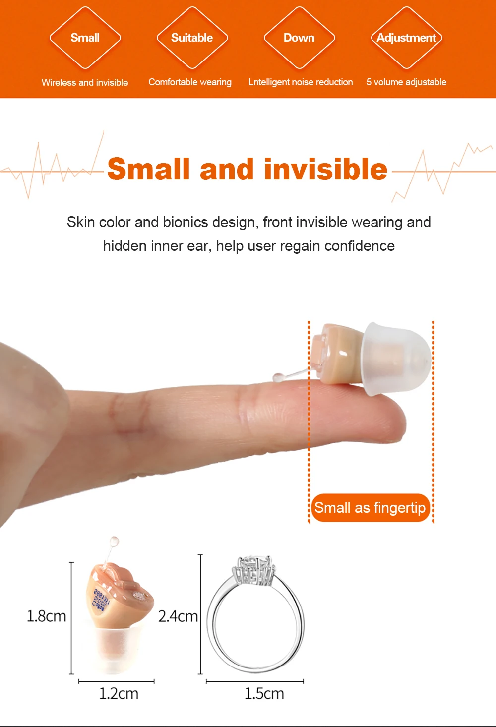 Cofoe Invisible Hearing Aid Aids Enhancer Portable inner Ear Best Sound Amplifier Hearing Assistance Device FREE A10 Battery
