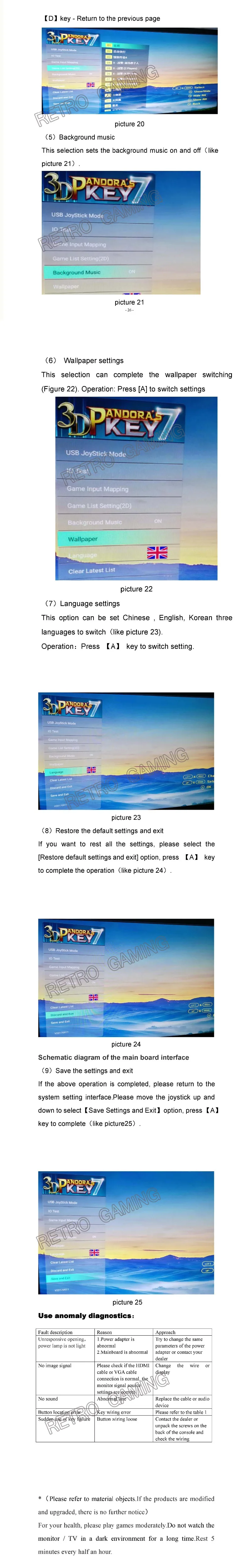 135 шт. 3D игры Pandora аркадная консоль 2650 в 1 семейная светодиодная Игровая приставка для детей 2 плеера HDMI VGA выход на ТВ