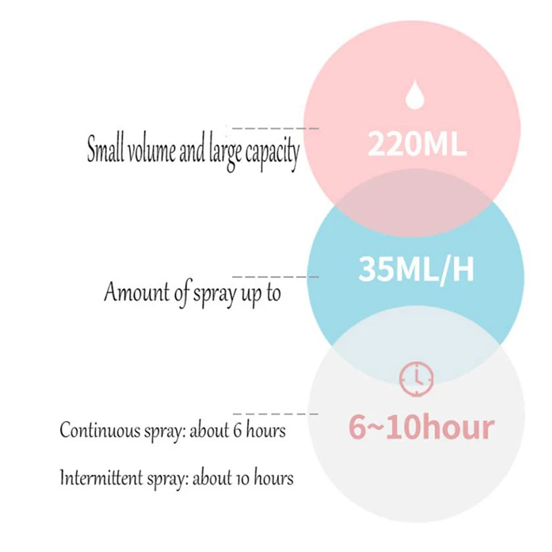 Новый креативный милый диван увлажнитель Usb диффузор Красочный ночник