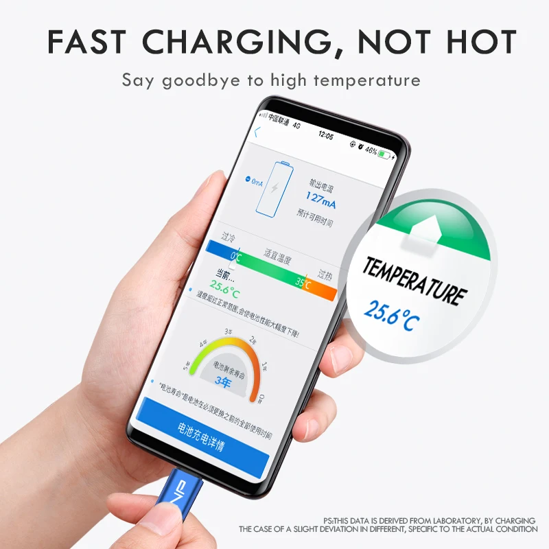 ZNP Micro USB кабель 3A Быстрая зарядка Microusb зарядное устройство шнур для samsung Xiaomi Redmi Note 5 Pro Honor планшет Android, телефон Micro