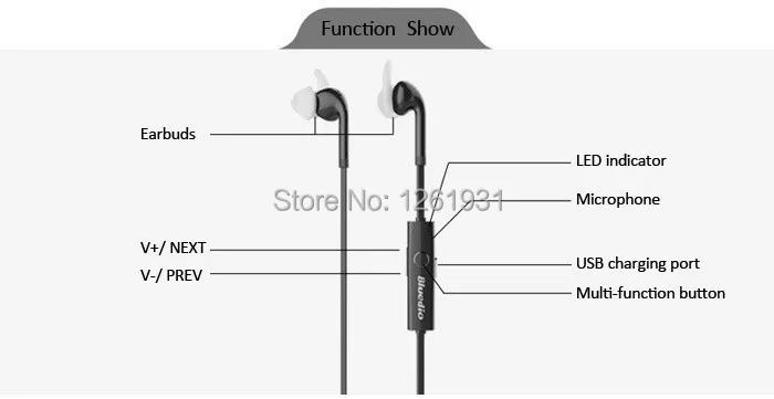 2014 new Bluedio S3 Bluetooth V4.0 Wireless Headset stereo earphone Sports headphone with Mic for Smartphone Tablet PC | Электроника