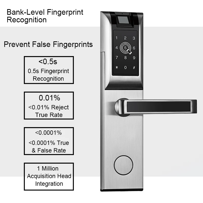 Умный дверной замок Eseye цифровой с отпечатком пальца электронный дистанционным