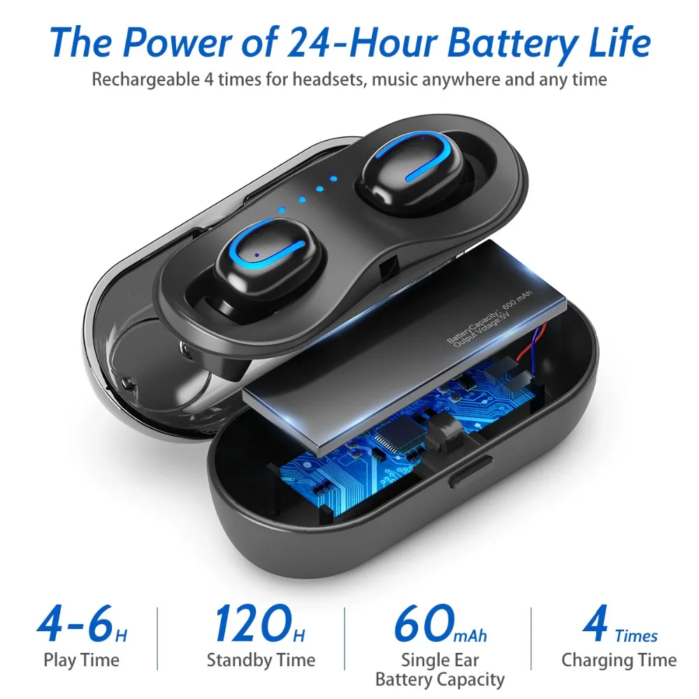 Беспроводные наушники FONKEN TWS стерео Bluetooth 5 0 дюйма спортивные с громкой связью
