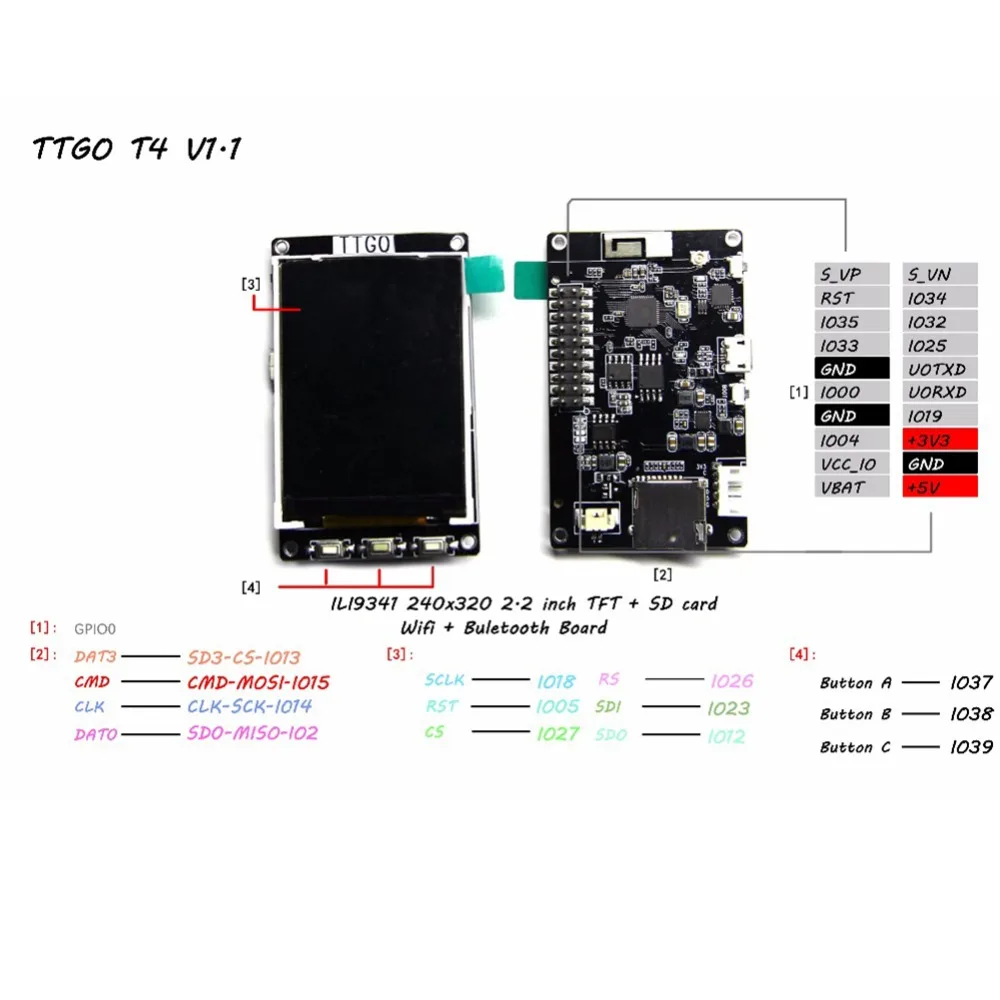 Для TTGO BTC тикер ESP32 REV1, 2,2 дюймов TFT+ wifi Bluetooth плата для Arduino источник Биткоин цена тикер Программа 4 МБ SPI TT023