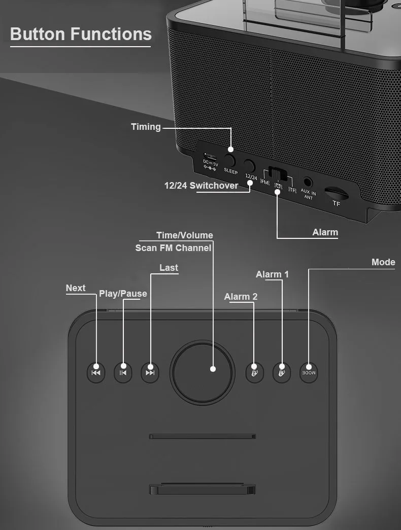 EXRIZU X7 4000 мАч аккумулятор беспроводной Bluetooth 4,2 динамик док-станция стерео Будильник FM радио U диск TF карта USB AUX плеер