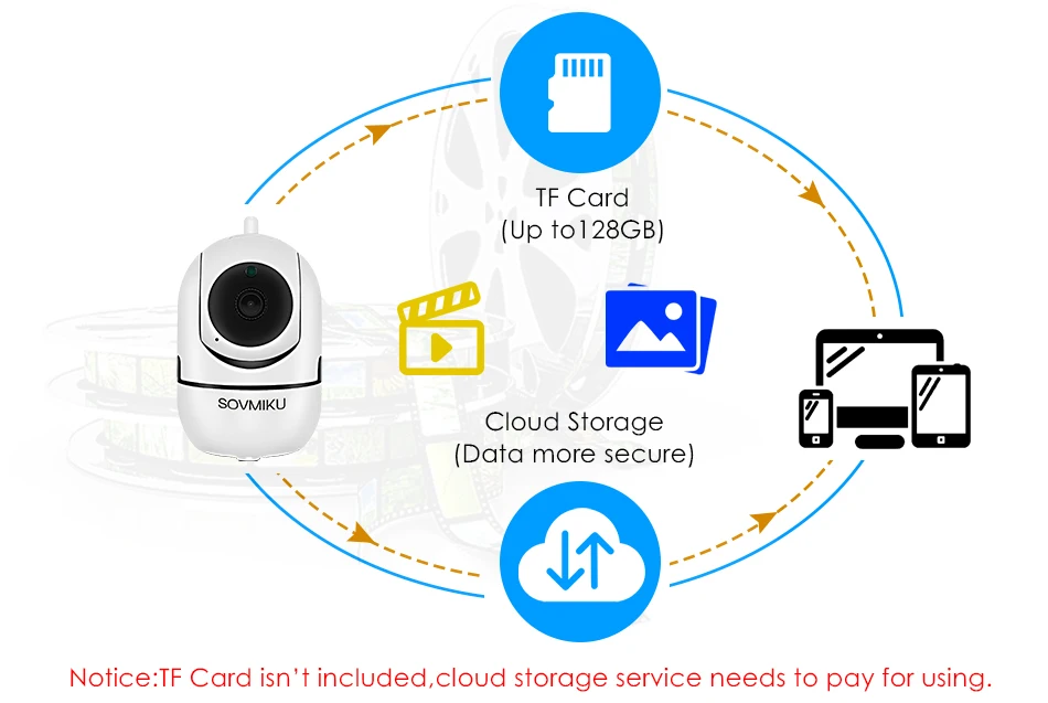 1080P облачная Беспроводная ip-камера Wifi домашняя охранная камера с функцией автоматического слежения CCTV камера WiFi детский монитор ночного видения