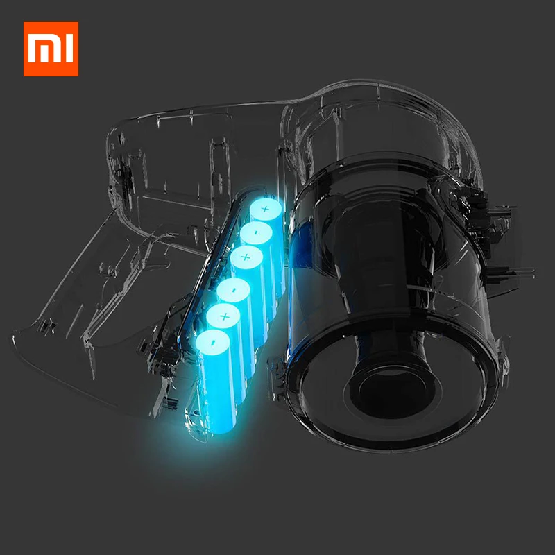 2019 лучший подарок Xiaomi пылесборник беспроводной ручной пылесос JIMMY JV51 Супер