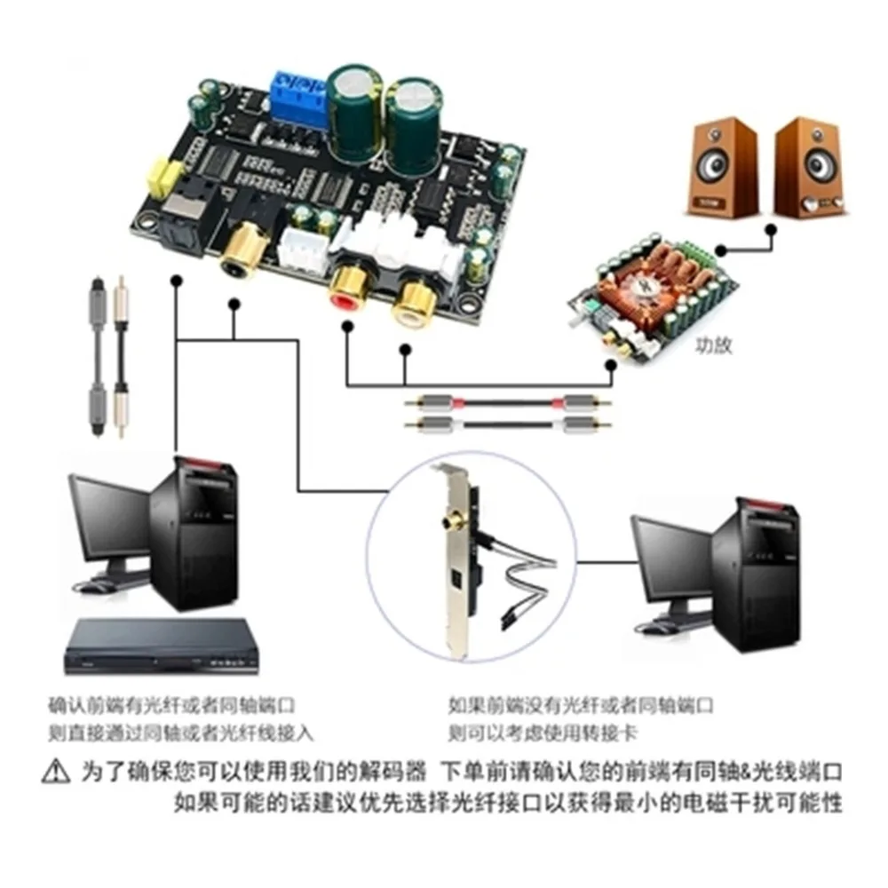 CS8416 CS4398 ЦАП Плата с USB коаксиальный 24/192K 32 K-192 K/24BIT | Электроника