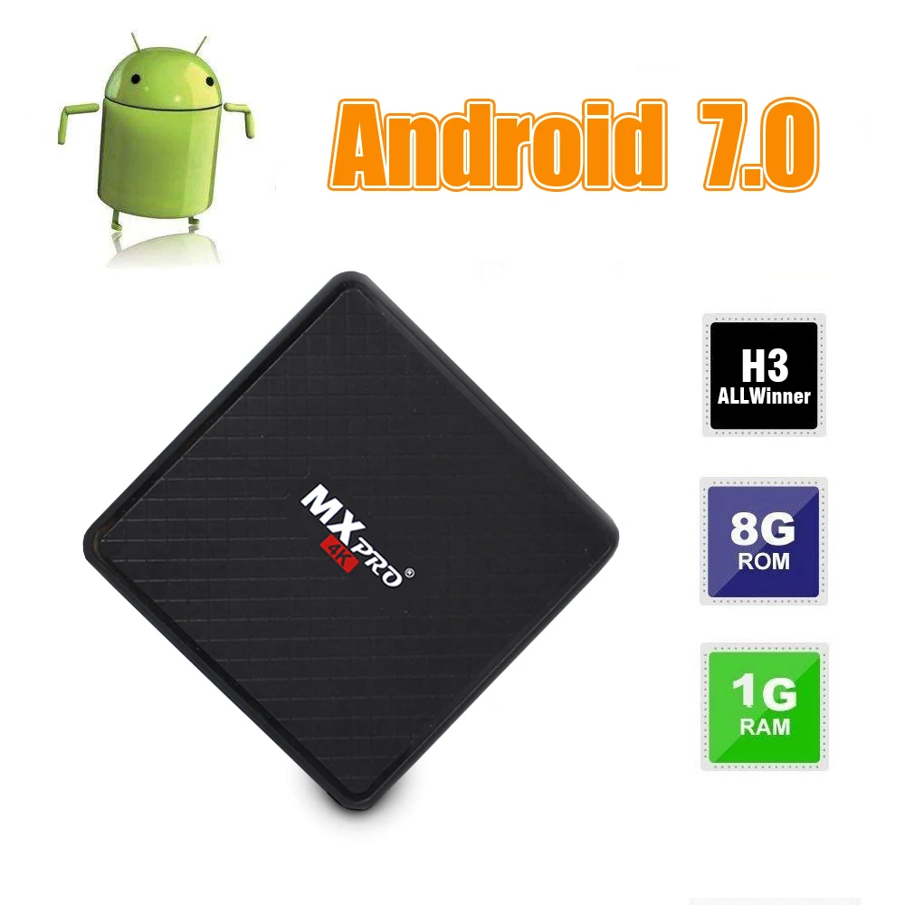 Vmade V96S Smart Android 7,1 ТВ приставка 1 ГБ 8 ГБ Allwinner H3 четырехъядерный 2,4G Wifi приставка 1080P HD Поддержка 3D фильмов медиаплеер