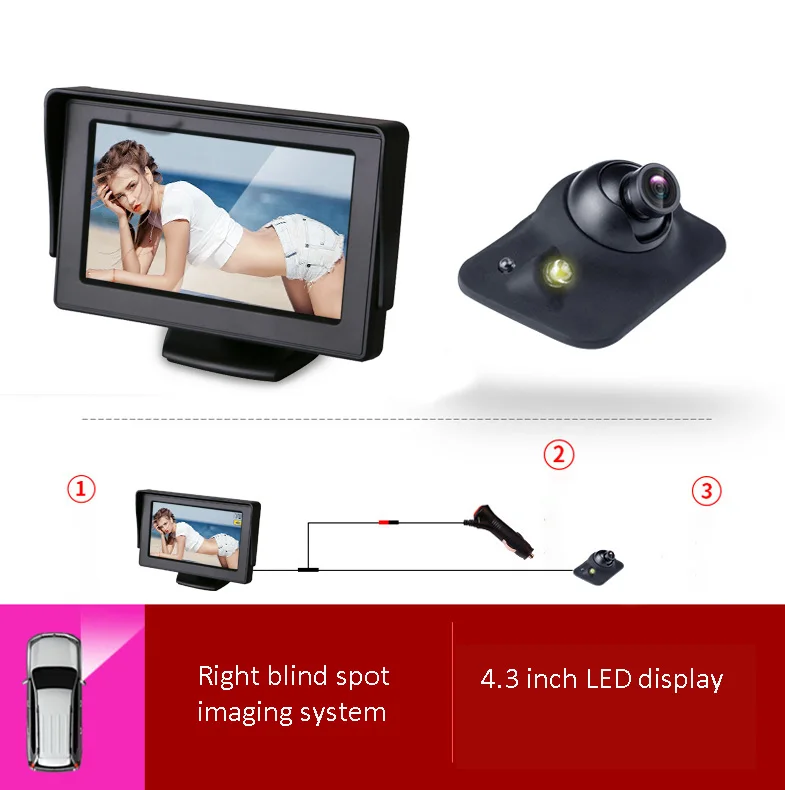 Право слепых области камеры сигарет Powered HD камера автомобиля для правой и левой