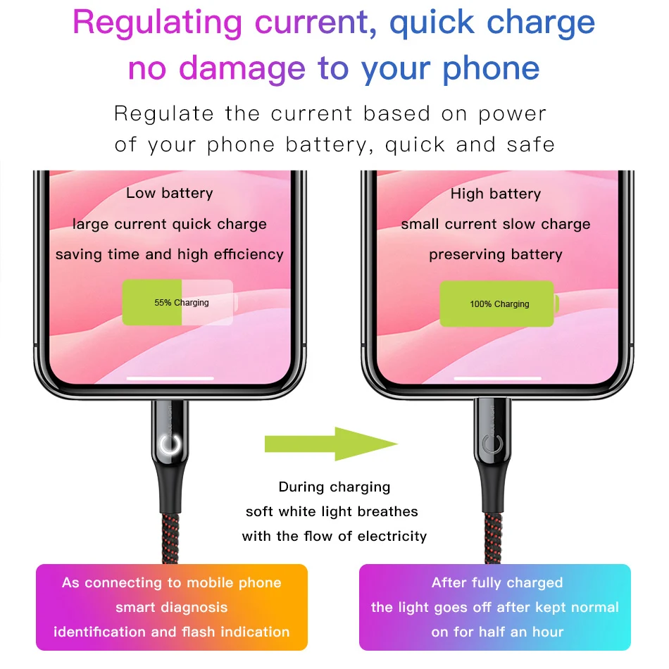 Зарядный USB кабель Baseus для iPhone X 8 6|Кабели мобильных телефонов| |