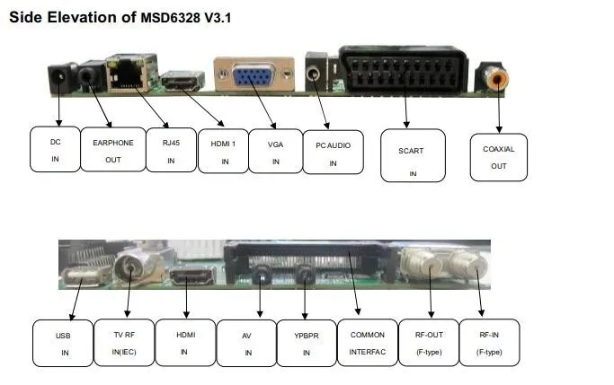 Цифровой ТВ драйвер MSD6328 D TV DVB T T2 ISDB DTMB S S2|dvb-s|dvb-s dvb-t |