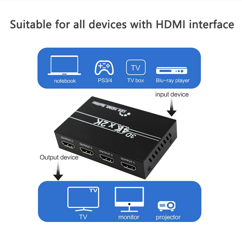 HDMI сплиттер 1X4 ретранслятор усилитель 1 4 версия 3D 4K60Hz в out конвертер адаптер для ТВ