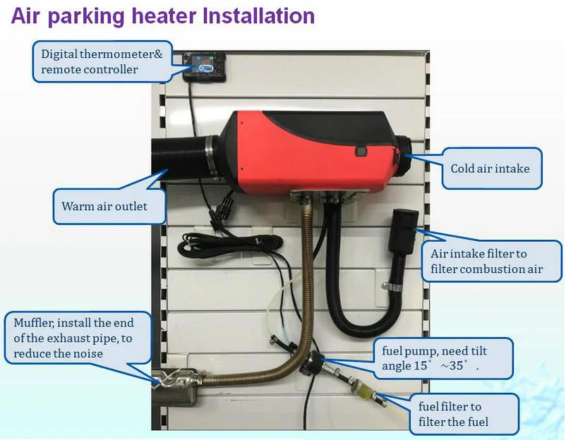 Автомобиль Hetaer 5KW дизель, бензин воздуха стояночный отопитель 12V 24V для автобус; грузовик; легковой автомобиль Camper и т. д. автомобиль Hetaer 5KW дизель, бензин A