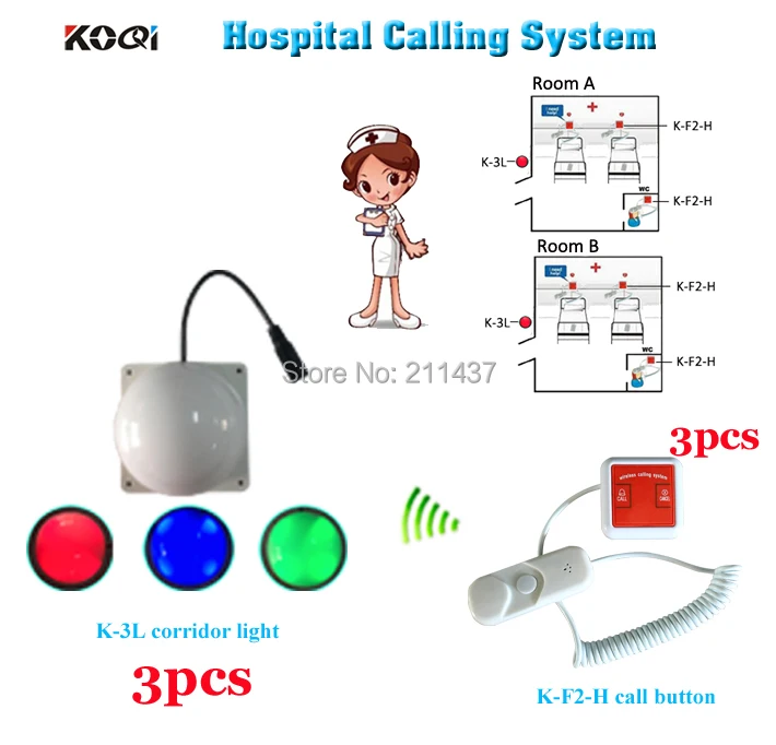 New arrival Equipment for calls in hospitals K-F2-H call bell for patient and room light for nurse from outside