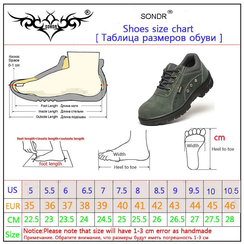Брендовые женские и мужские рабочие безопасные ботинки со стальным носком