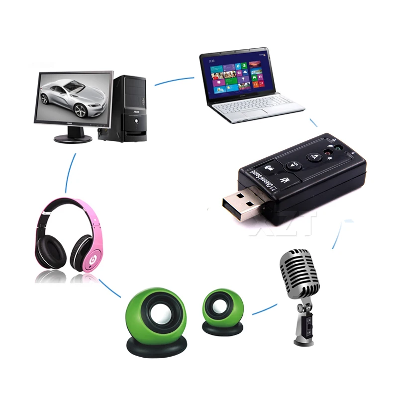 Мини USB 2 0 3D виртуальный 12 Мбит/с внешняя 7 1 канальная Аудио Звуковая карта адаптер