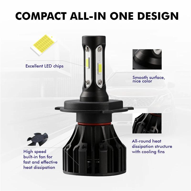 Auxmart T5 фар автомобиля H7 H4 H11 H1 с переключением между дальним и светодиодный лампы светодиодный светильник Авто 72 Вт 8000lm светодиодный фары автомобиля свет для Renault Scenic