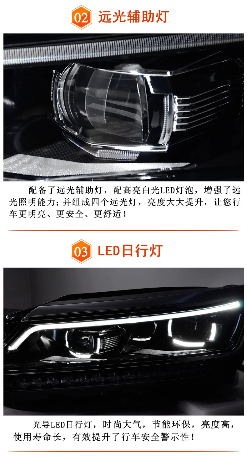BiNFU стайлинга автомобилей для VW Passat B8 фар с HID новинка года Passat drl светодиодный HID Би-ксеноновые линзы головка луча лампа аксессуары