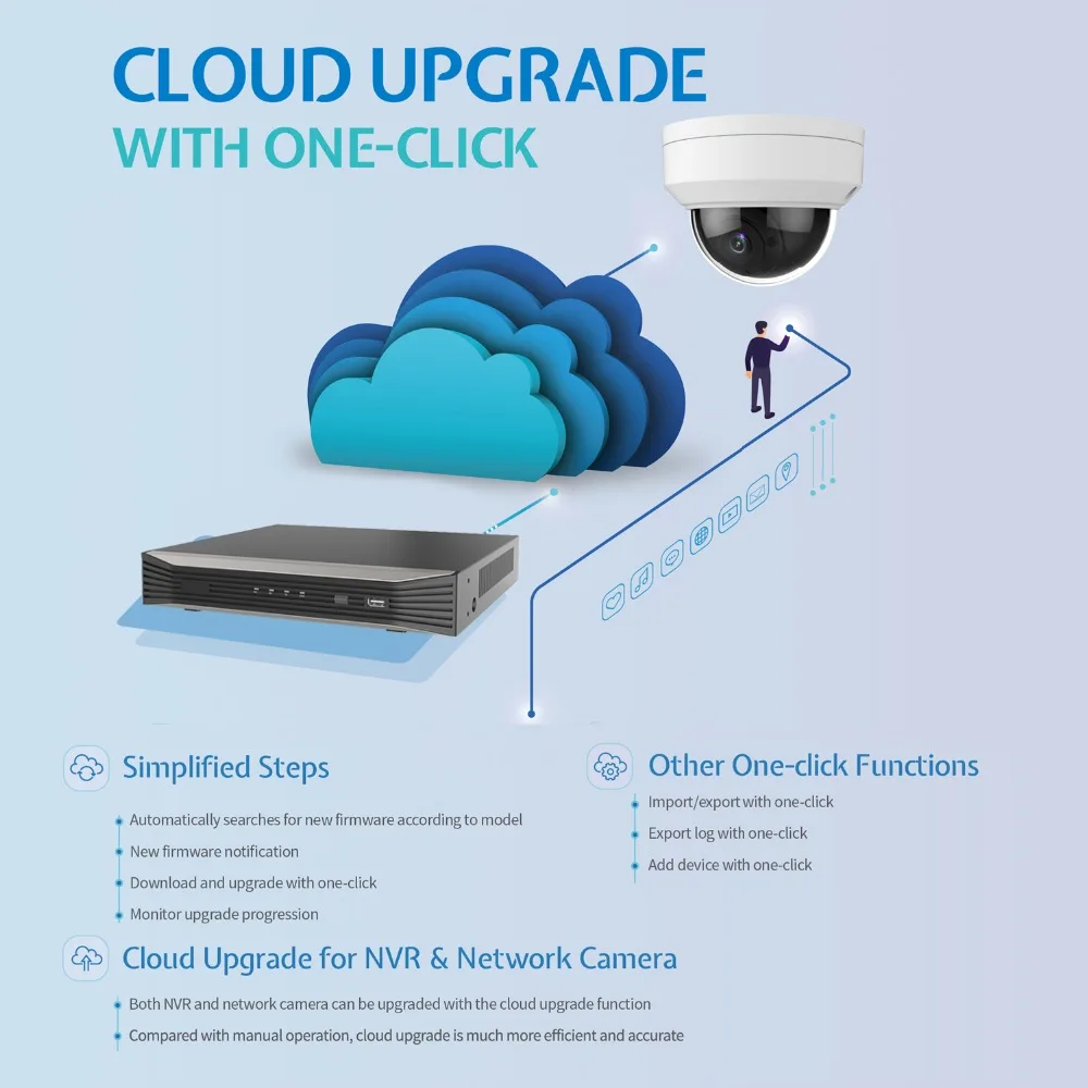 Plug & Play 4CH POE NVR KIT H.265 4 канала безопасности Камера Системы 2 шт. 5 мегапиксельная ip