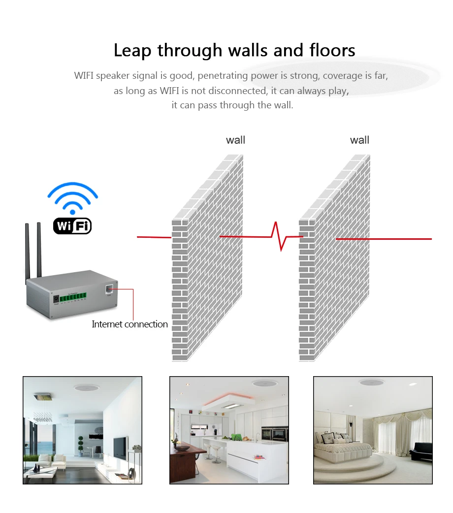 MZ01 MUZO Беспроводной интеллектуальный Wifi модуль усилитель коробка удобное приложение управление для дома фоновая музыка
