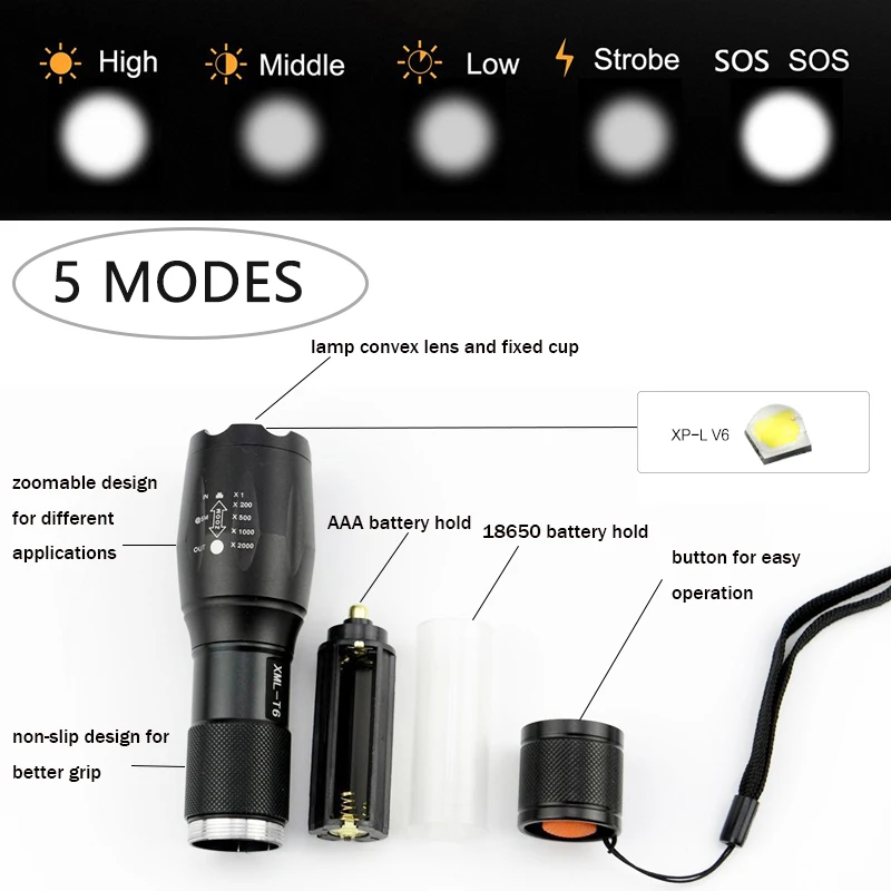 5000 люмен фонарик лампа супер мощный linterna led zaklamp Zoom СВЕТОДИОДНЫЙ Фонарь xhp50 V6 18650 батарея лучший кемпинг, открытый