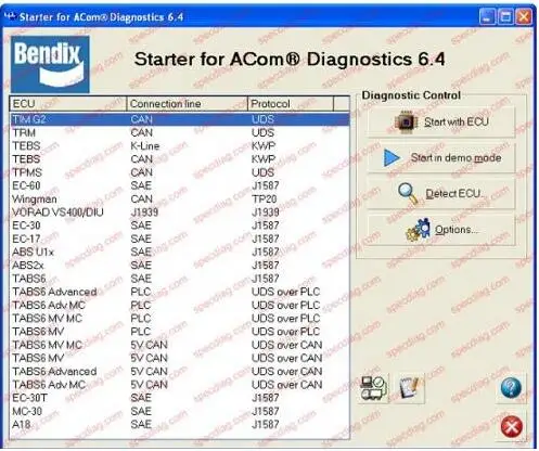 HEAVY DUTY ABS TRACTOR/TRAILER DIAGNOSTIC KIT for Bendix forHaldex Meritor Wabco Wabash | Diagnostic Tools