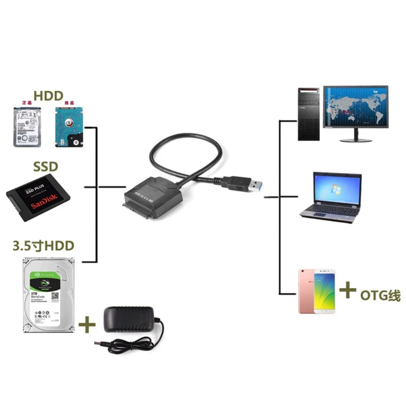 Кабель адаптер USB 3 0 для SATA простая линия привода без источника питания 2 5 &quot3 5&quot