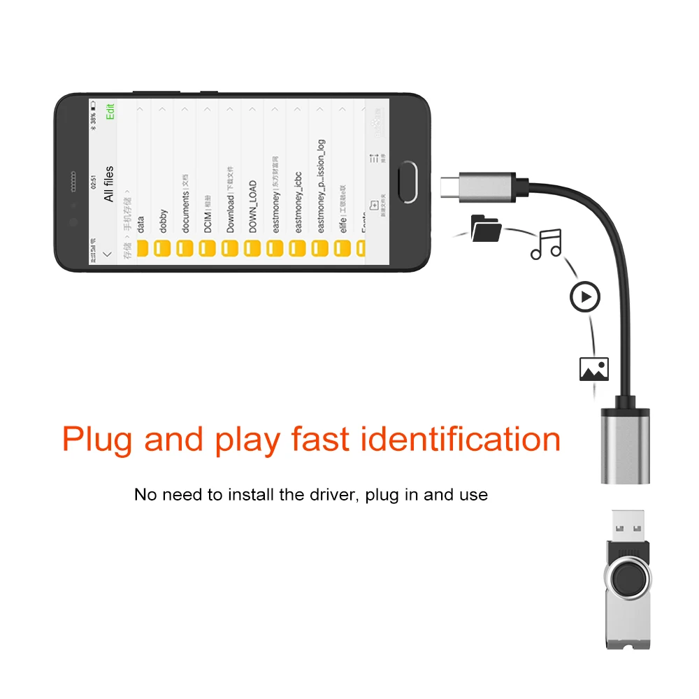 USB C OTG USB кабель 3,0 адаптер типа OTG c OTG для samsung galaxy s8 s9 HUAWEI P20 mate10 pro Macbook USB OTG для мыши клавиатуры