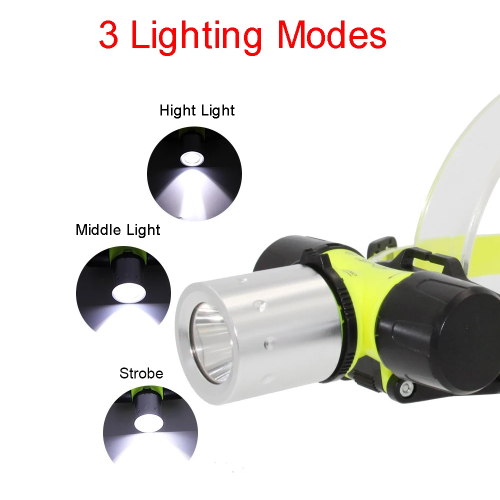 Lightingview 1800LM Супер Яркий T6 LED AAA/18650 налобный фонарь для плавания и дайвинга