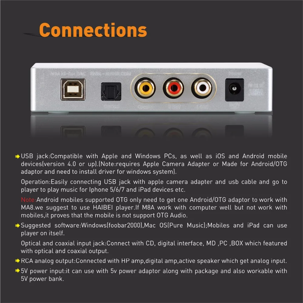 SMSL M8A ES9038Q2M DSD512 ЦАП USB Оптический/коаксиальный/XMOS USB декодер