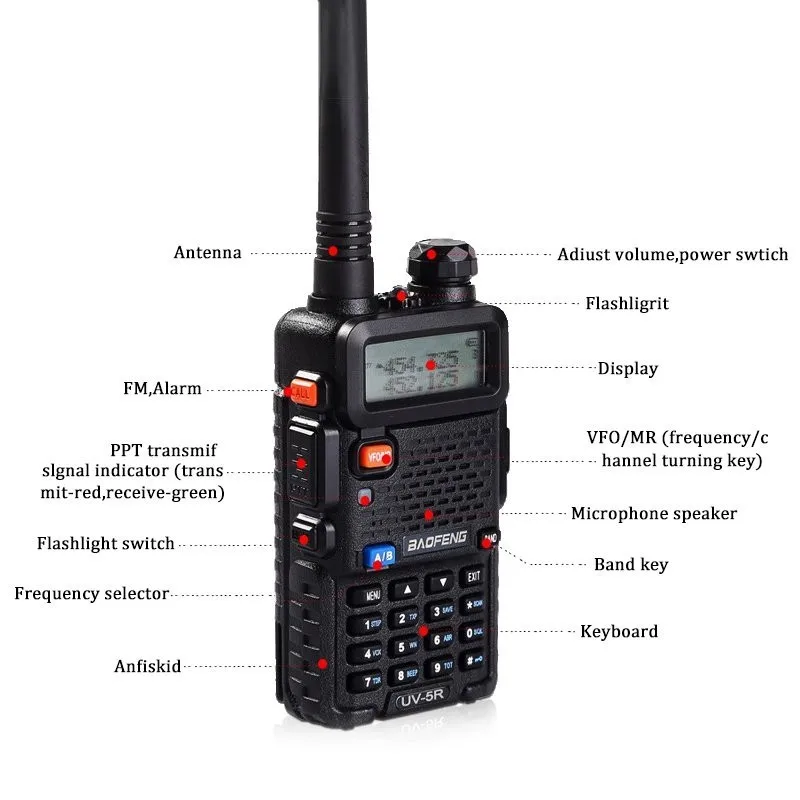 UV-5r, высокомощная версия, настоящая, 8 Вт, 3800 мА/ч, CB радио, 10 км, рация, ham, радиодвухсторонняя, радио, коммуникатор для Baofeng, UV-5R, рация