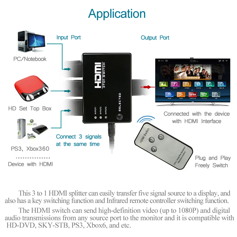 HDMI сплиттер черный Пластик автоматически Switcher концентратор и ИК-пульт