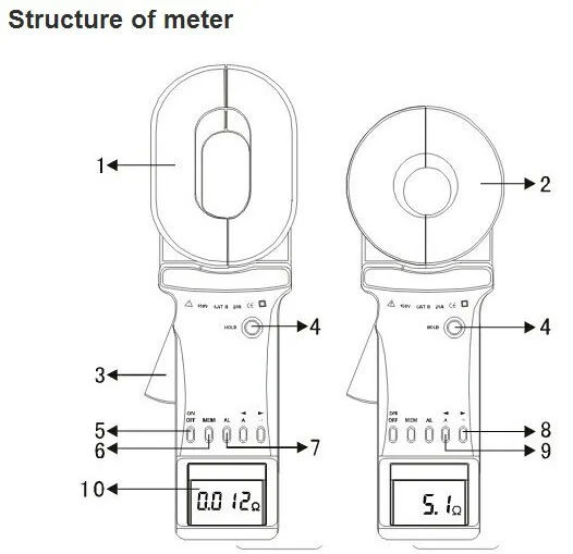ETCR2100A+ цифровой зажим на сопротивление заземления метр тестер
