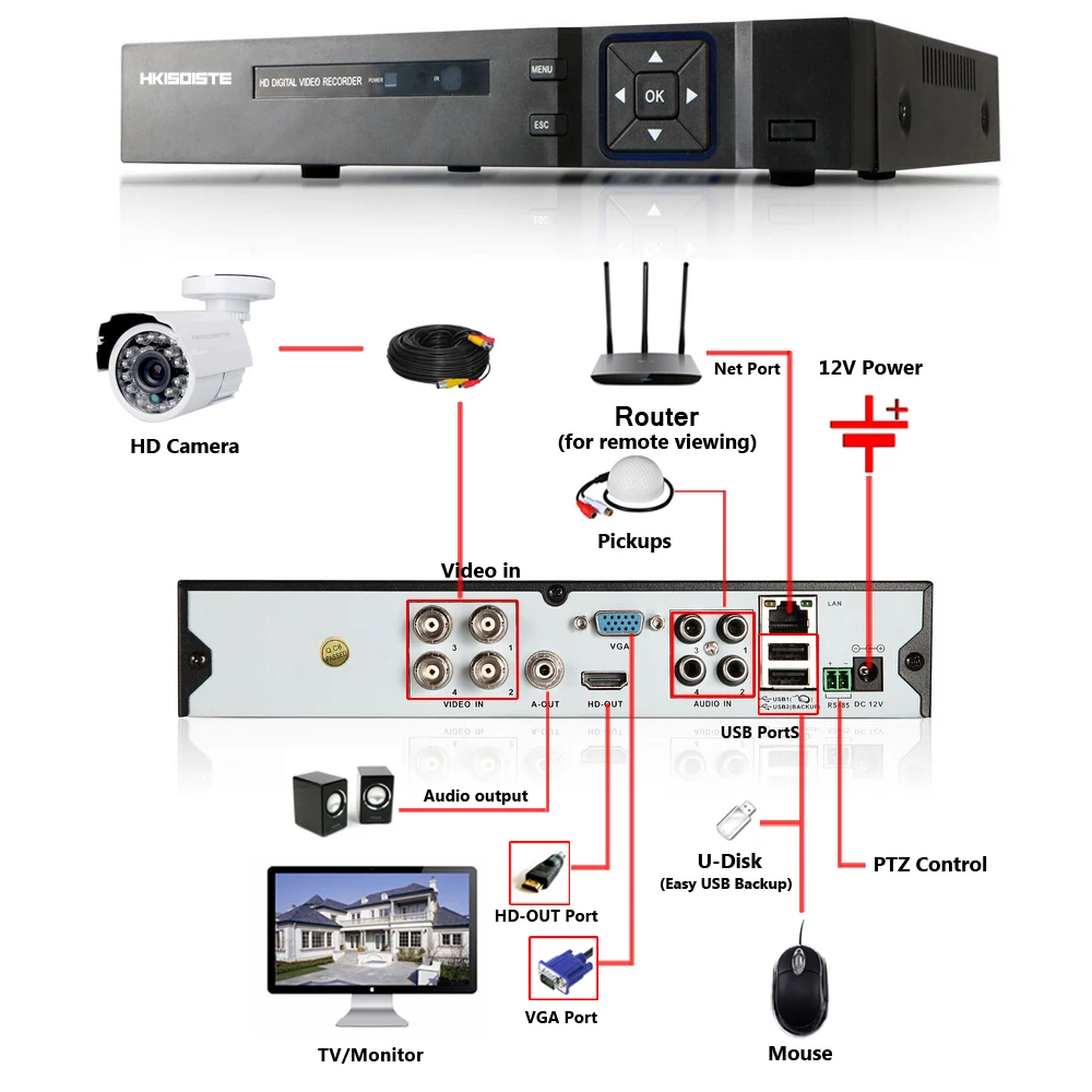 8CH CCTV система Беспроводная 1080P HD DVR 8 шт 2.0MP ИК наружная Водонепроницаемая P2P видео