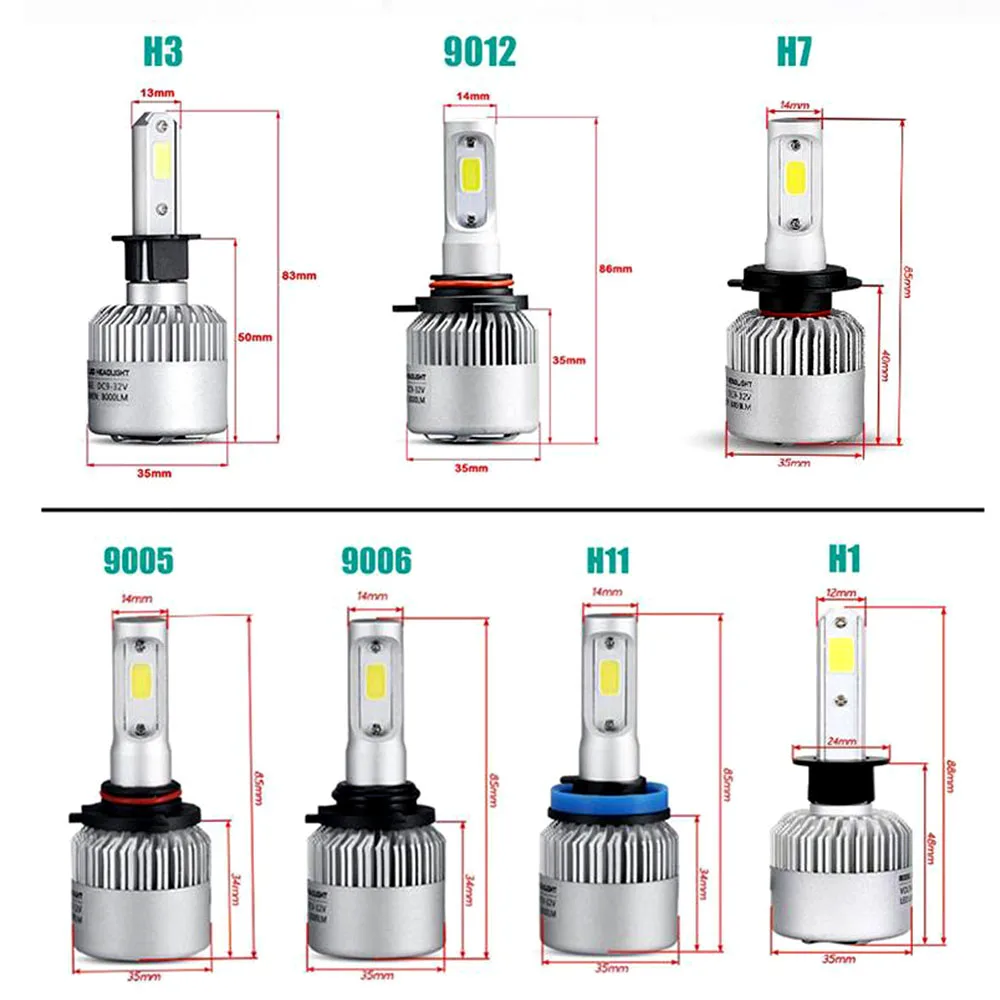 2 шт./лот светодиодный S2 H4 H7 H1 COB светодиодный лампы для передних фар H11 H13 12V 9005 9006 H3 9004 9007 9012 36 Вт 8000LM Автомобильный светодиодный светильник 6500K