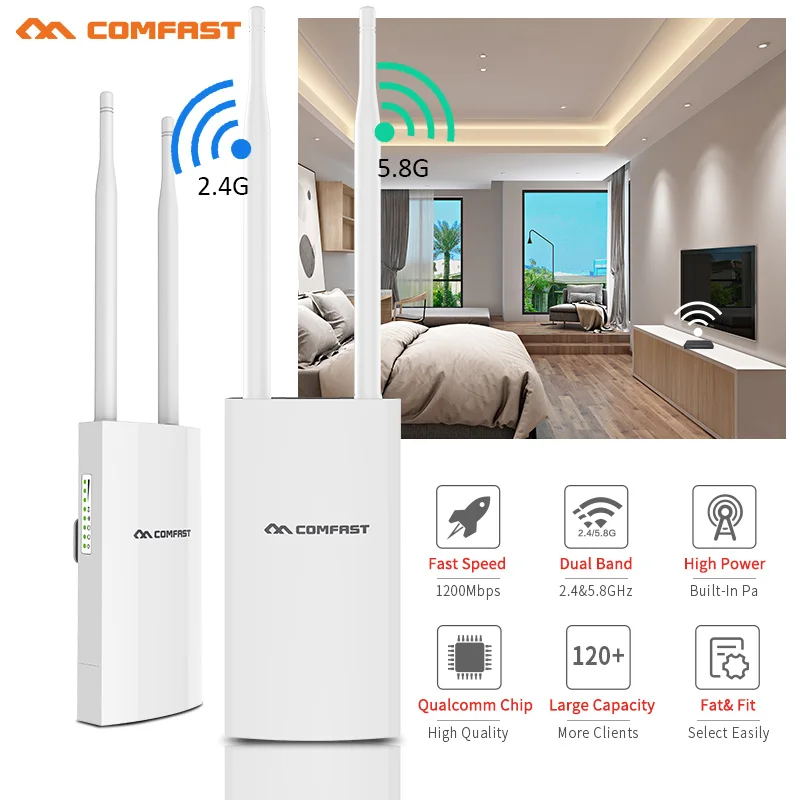 

Comfast 1200Mbps CF-EW72 Dual Band 5G High Power Outdoor AP Omnidirectional Coverage Access Point Wifi Base Station Antenna AP