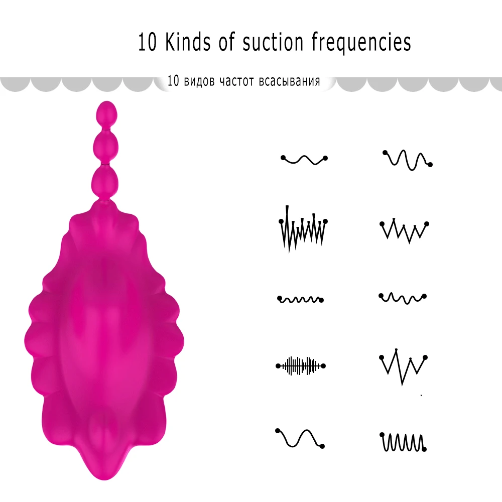 Беспроводной пульт дистанционного управления 10 скоростей носимый Стимулятор