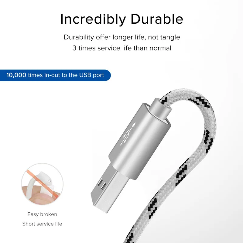 Быстрая зарядка 3,0 4 USB Автомобильное зарядное устройство адаптер QC3.0 Быстрая зарядка 4 порта автомобильное зарядное устройство для мобильного телефона iPhone samsung A40 Xiaomi 9T